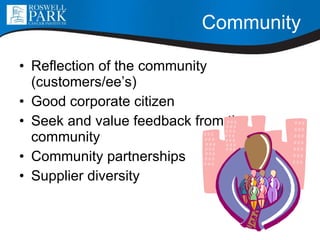 Community Reflection of the community (customers/ee’s) Good corporate citizen Seek and value feedback from the community Community partnerships Supplier diversity 