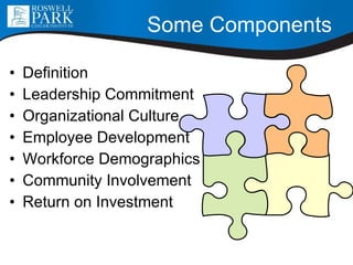 Some Components Definition Leadership Commitment Organizational Culture Employee Development Workforce Demographics Community Involvement Return on Investment 