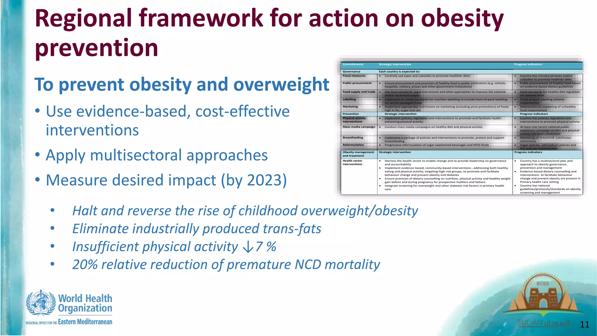 Promoting health and well-being - English | PPTX