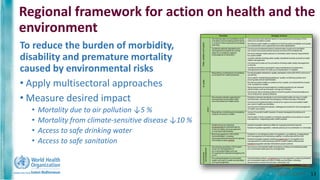 Promoting health and well-being - English | PPTX