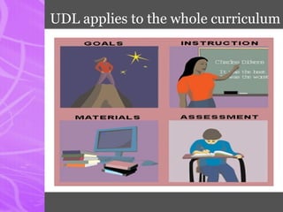 UDL applies to the whole curriculum
 