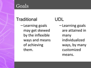 Goals
Traditional
–Learning goals
may get skewed
by the inflexible
ways and means
of achieving
them.
UDL
–Learning goals
are attained in
many
individualized
ways, by many
customized
means.
 