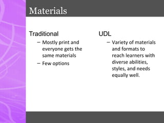 Materials
Traditional
– Mostly print and
everyone gets the
same materials
– Few options
UDL
– Variety of materials
and formats to
reach learners with
diverse abilities,
styles, and needs
equally well.
 