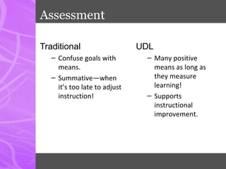 Assessment
Traditional
– Confuse goals with
means.
– Summative—when
it’s too late to adjust
instruction!
UDL
– Many positive
means as long as
they measure
learning!
– Supports
instructional
improvement.
 