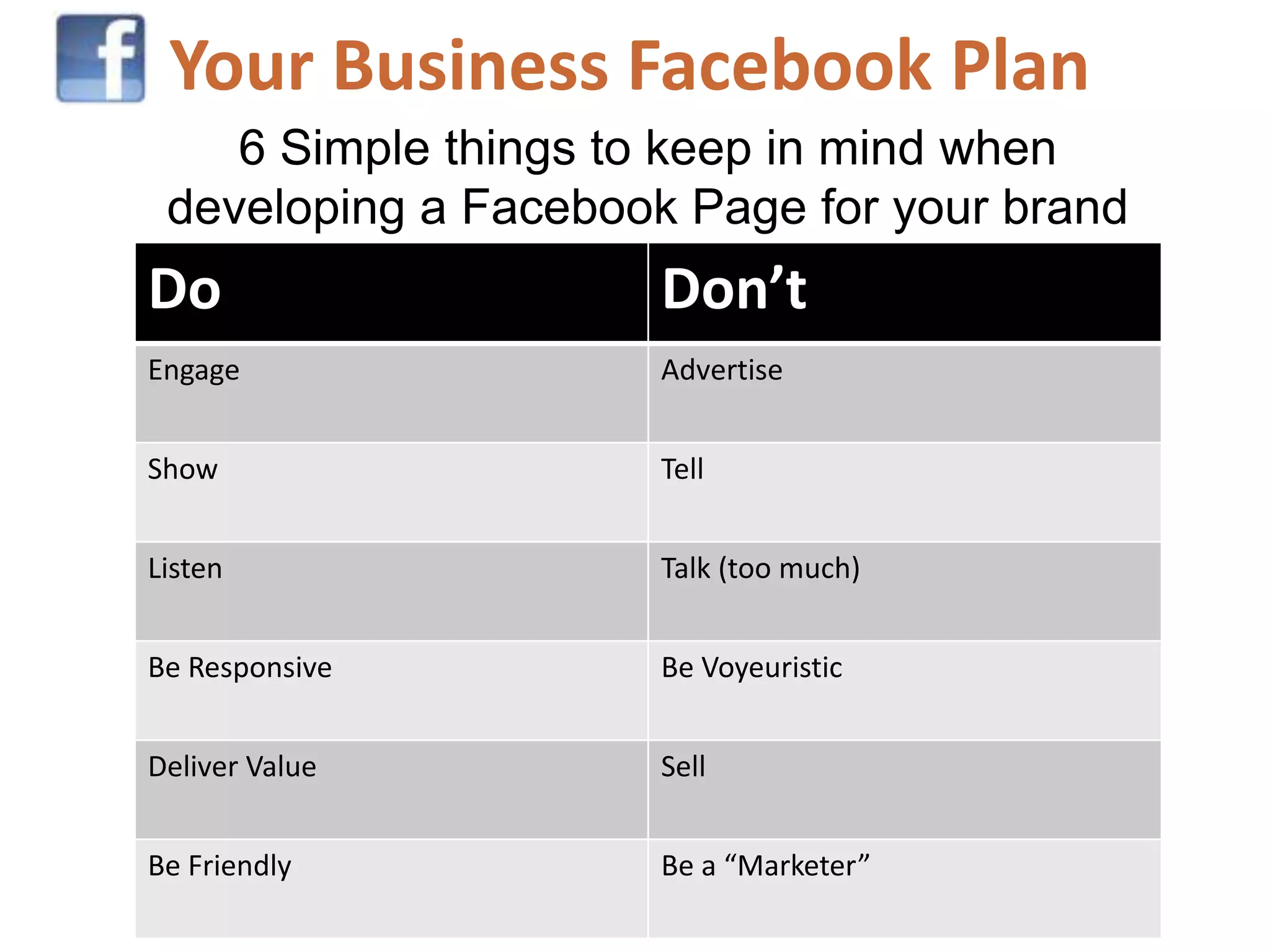 Your Business Facebook Plan
    6 Simple things to keep in mind when
 developing a Facebook Page for your brand
Do                    Don’t
Engage                Advertise


Show                  Tell


Listen                Talk (too much)


Be Responsive         Be Voyeuristic


Deliver Value         Sell


Be Friendly           Be a “Marketer”
 