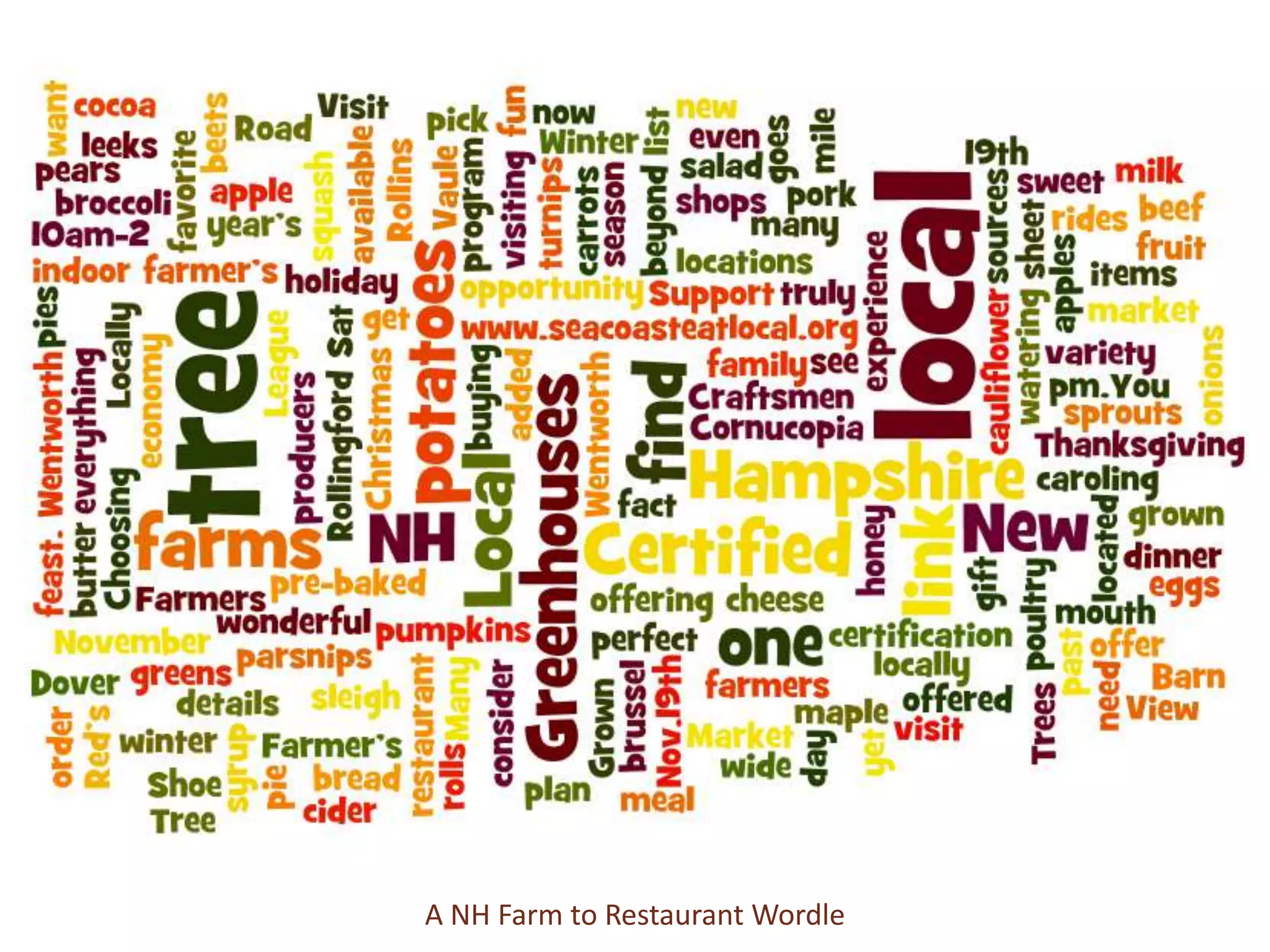 A NH Farm to Restaurant Wordle
 