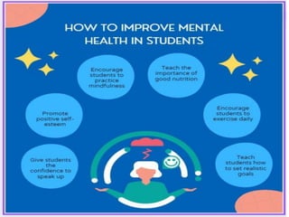 Promoting mental health and wellness among students.pdf