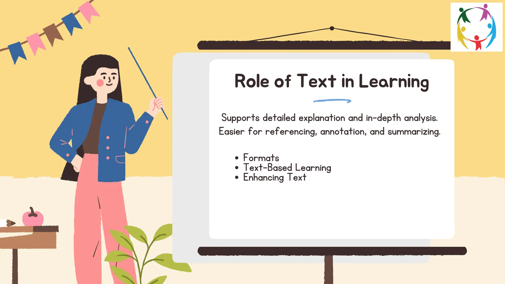 Formats
Text-Based Learning
Enhancing Text
Supports detailed explanation and in-depth analysis.
Easier for referencing, annotation, and summarizing.
Role of Text in Learning
 
