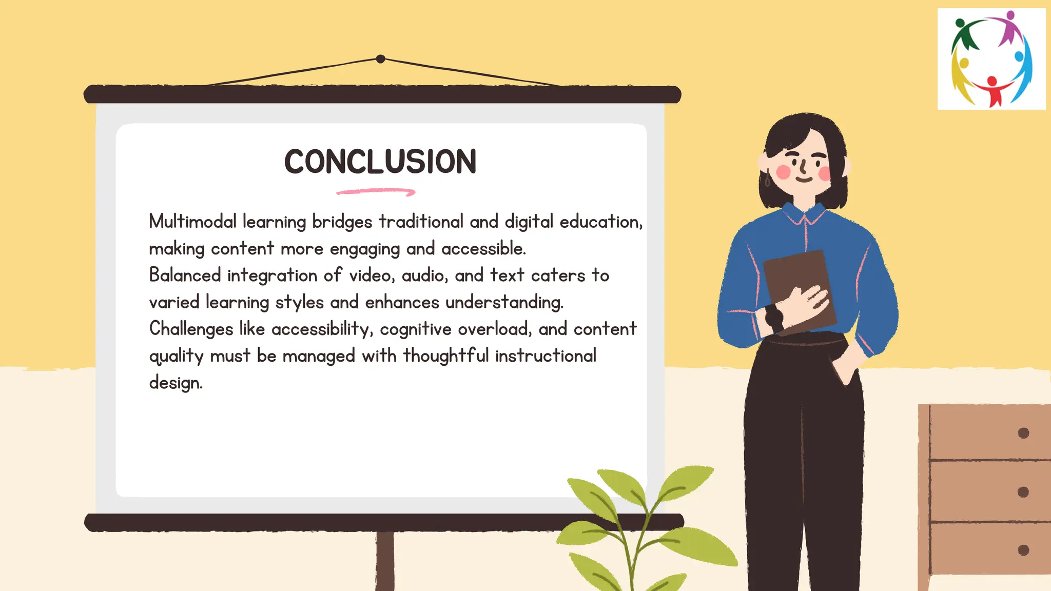 Multimodal learning bridges traditional and digital education,
making content more engaging and accessible.
Balanced integration of video, audio, and text caters to
varied learning styles and enhances understanding.
Challenges like accessibility, cognitive overload, and content
quality must be managed with thoughtful instructional
design.
CONCLUSION
 