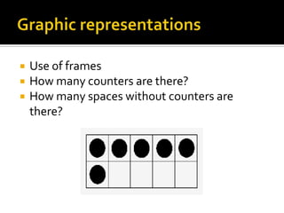  Use of frames
 How many counters are there?
 How many spaces without counters are
there?
 