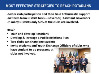 Rotary Youth Exchange Today's Categories Include…  PotpourriGovernmentGeographyCapitals Canada & U.S. World Flags. - ppt  download