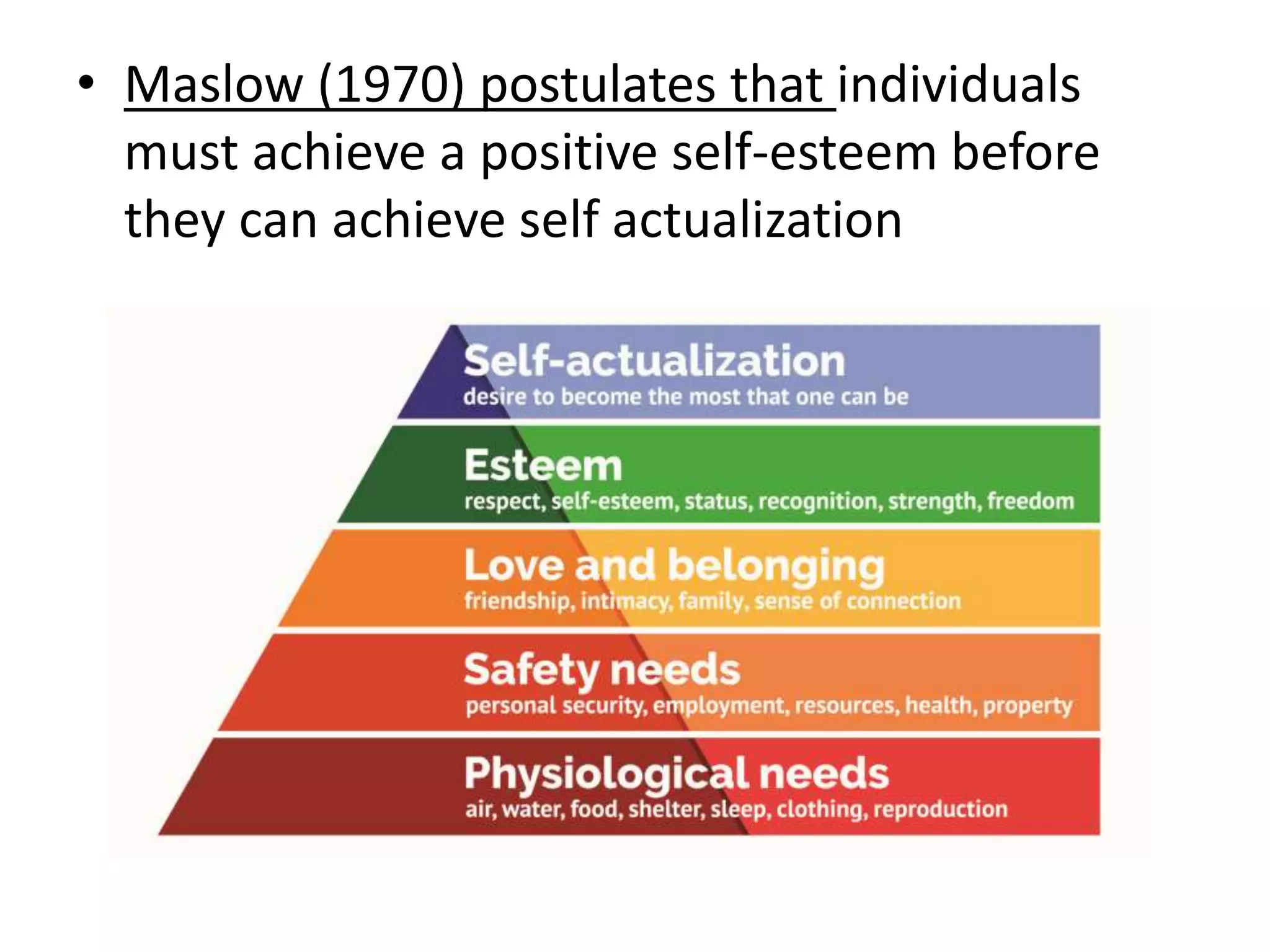 • Maslow (1970) postulates that individuals
must achieve a positive self-esteem before
they can achieve self actualization
 