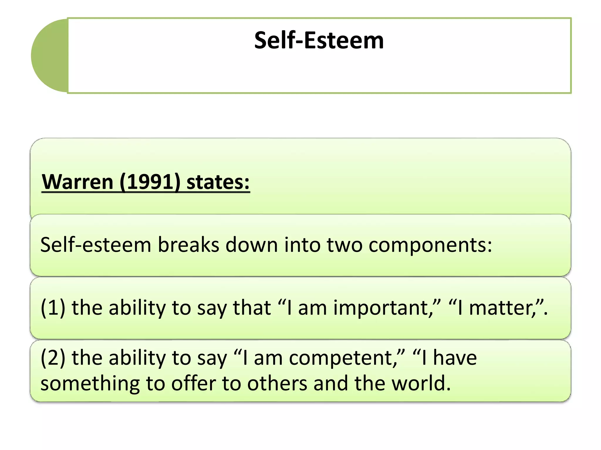 Self-Esteem
Warren (1991) states:
Self-esteem breaks down into two components:
(1) the ability to say that “I am important,” “I matter,”.
(2) the ability to say “I am competent,” “I have
something to offer to others and the world.
 