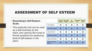 Self Esteem Inventory.pdf PROMOTING SELF ESTEEM MICRO TEACHING.pptx