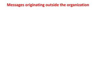 Messages originating outside the organization
 
