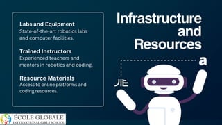 Promoting STEM Education Robotics and Coding Initiatives in Boarding ...