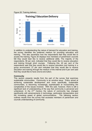 Figure 20: Training delivery




In addition to understanding the nature of demand for education and training,
the survey identifies the preferred medium for providing education and
training. This also ascertains how the respondents feel they would like to
access the training. Figure 20 displays how members of parish/town councils
felt they would best like to receive additional skills. The majority of the
respondents, 56 per cent, indicated that they would like to receive education
and training through short courses. Following this, 40 per cent of the
respondents said that they would like to receive education and training in a
group environment; 27 per cent indicated that they would like to receive
education and training through the medium of the internet and 6 per cent said
that they would like to have one-to-one tuition.

Community
This section presents results from the part of the survey that examines
sustainable communities. Community is an emotive issue. Policy aimed at
achieving sustainable development and more specifically, sustainable
communities, is becoming increasingly sophisticated at incorporating the
complexities of the issues involved. With this said, however, there is still a
significant lack of understanding of the way that community is perceived and
understood. In the 21st Century the nature of community has changed
significantly with advancements in technology, particularly transportation and
the increasing speed of global communications. The following section
outlines results from the survey that accesses members of parish/town and
councils understanding of community.




                                     21
 