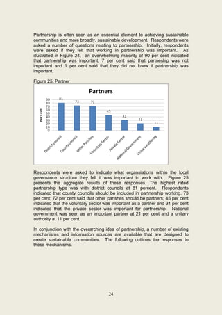 Partnership is often seen as an essential element to achieving sustainable
communities and more broadly, sustainable development. Respondents were
asked a number of questions relating to partnership. Initially, respondents
were asked if they felt that working in partnership was important. As
illustrated in Figure 24, an overwhelming majority of 90 per cent indicated
that partnership was important; 7 per cent said that partneship was not
important and 1 per cent said that they did not know if partnership was
important.

Figure 25: Partner




Respondents were asked to indicate what organsiations within the local
governance structure they felt it was important to work with. Figure 25
presents the aggregate results of these responses. The highest rated
partnership type was with district councils at 81 percent. Respondents
indicated that county councils should be included in partnership working, 73
per cent; 72 per cent said that other parishes should be partners; 45 per cent
indicated that the voluntary sector was important as a partner and 31 per cent
indicated that the private sector was important for partnership. National
government was seen as an important partner at 21 per cent and a unitary
authority at 11 per cent.

In conjunction with the overarching idea of partnership, a number of existing
mechanisms and information sources are available that are designed to
create sustainable communities. The following outlines the responses to
these mechanisms.




                                     24
 