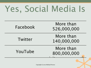Yes, Social Media Is
                                   More than
  Facebook                       526,000,000
                                  active users
                                   More than
   Twitter                       140,000,000
                                  active users
                                   More than
  YouTube                        800,000,000
                              visitors per month
             Copyright © 2012 Michael Powers
 