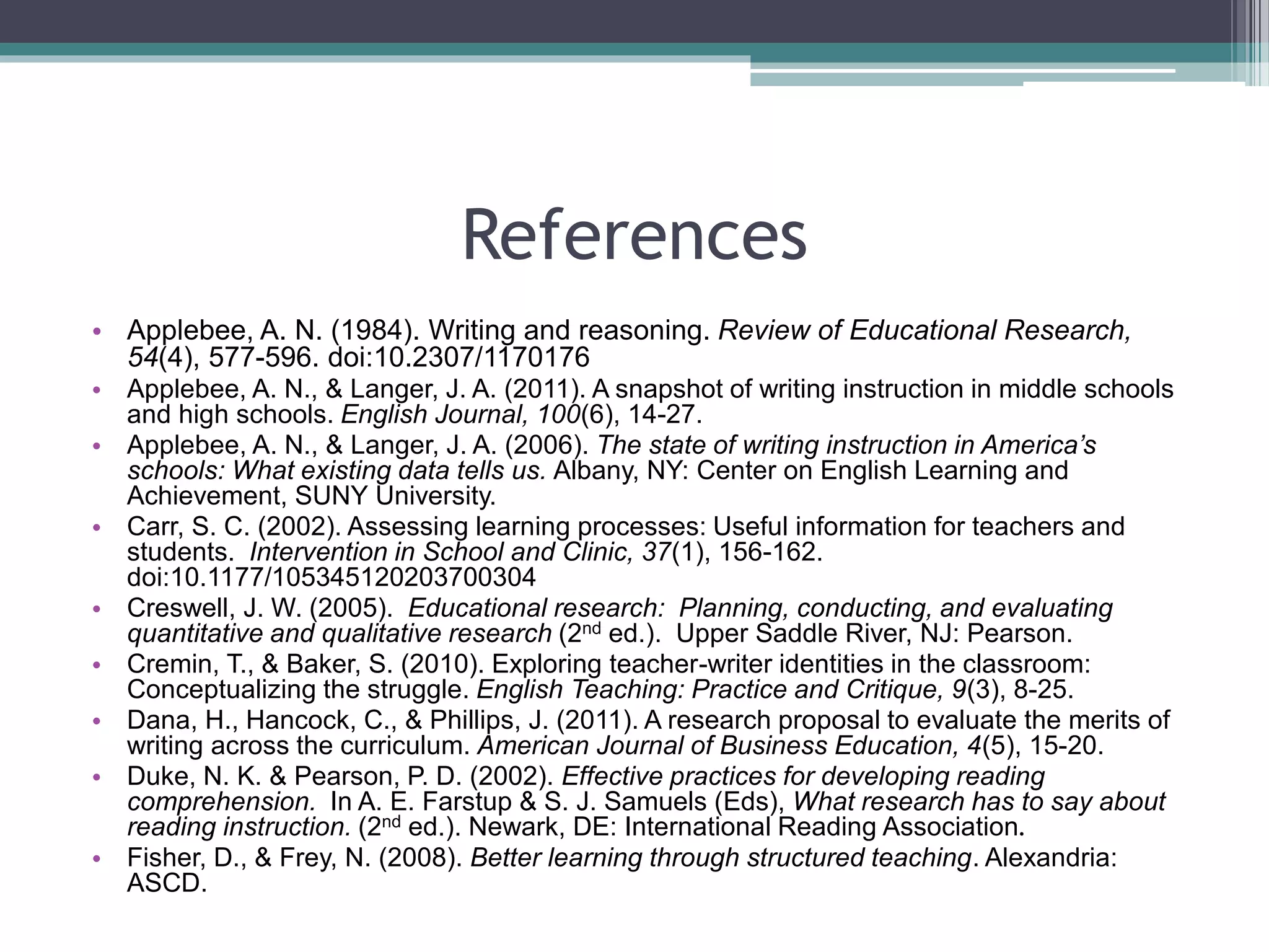 References
• Applebee, A. N. (1984). Writing and reasoning. Review of Educational Research,
54(4), 577-596. doi:10.2307/1170176
• Applebee, A. N., & Langer, J. A. (2011). A snapshot of writing instruction in middle schools
and high schools. English Journal, 100(6), 14-27.
• Applebee, A. N., & Langer, J. A. (2006). The state of writing instruction in America’s
schools: What existing data tells us. Albany, NY: Center on English Learning and
Achievement, SUNY University.
• Carr, S. C. (2002). Assessing learning processes: Useful information for teachers and
students. Intervention in School and Clinic, 37(1), 156-162.
doi:10.1177/105345120203700304
• Creswell, J. W. (2005). Educational research: Planning, conducting, and evaluating
quantitative and qualitative research (2nd ed.). Upper Saddle River, NJ: Pearson.
• Cremin, T., & Baker, S. (2010). Exploring teacher-writer identities in the classroom:
Conceptualizing the struggle. English Teaching: Practice and Critique, 9(3), 8-25.
• Dana, H., Hancock, C., & Phillips, J. (2011). A research proposal to evaluate the merits of
writing across the curriculum. American Journal of Business Education, 4(5), 15-20.
• Duke, N. K. & Pearson, P. D. (2002). Effective practices for developing reading
comprehension. In A. E. Farstup & S. J. Samuels (Eds), What research has to say about
reading instruction. (2nd ed.). Newark, DE: International Reading Association.
• Fisher, D., & Frey, N. (2008). Better learning through structured teaching. Alexandria:
ASCD.
 