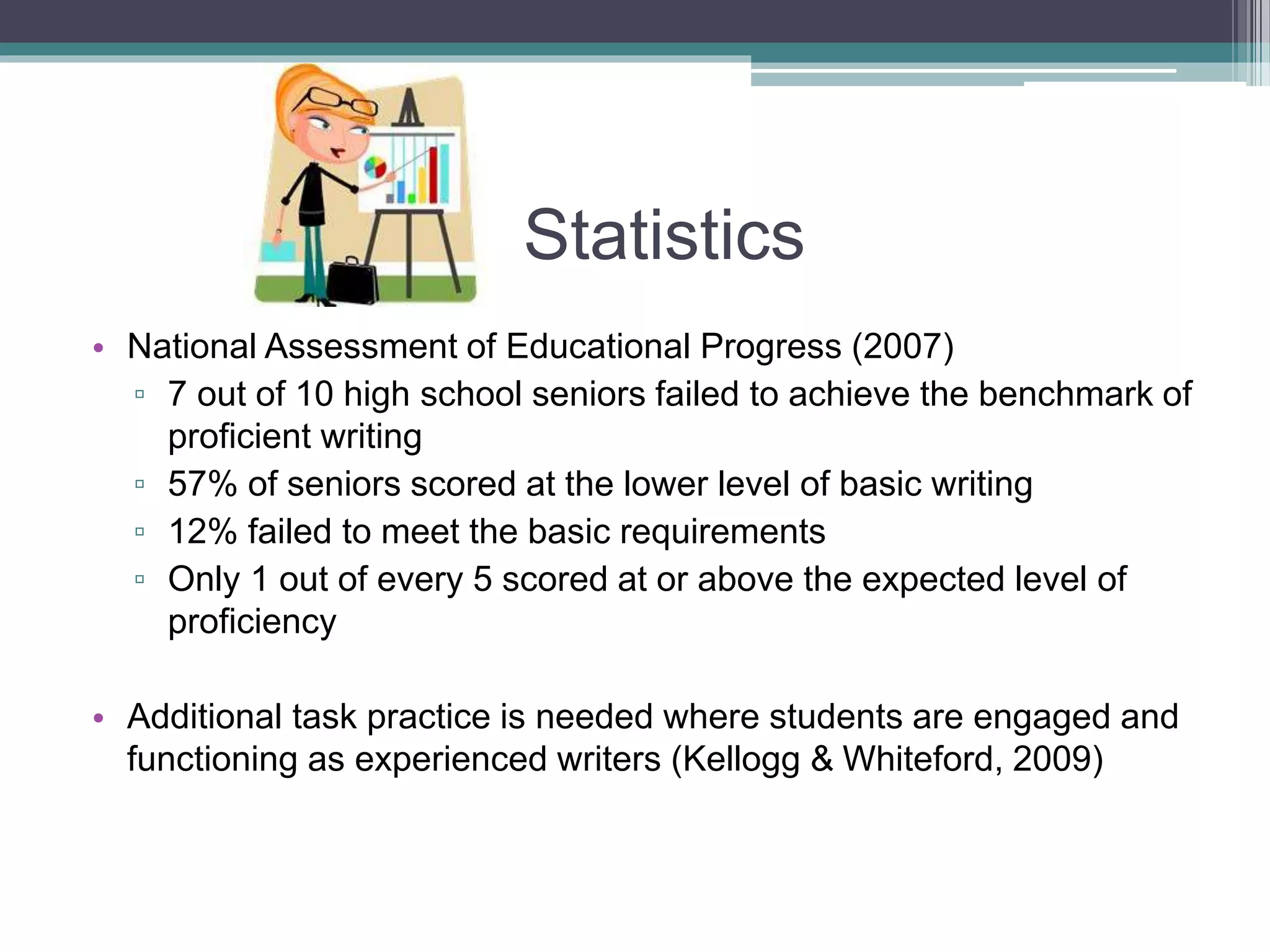 Statistics
• National Assessment of Educational Progress (2007)
▫ 7 out of 10 high school seniors failed to achieve the benchmark of
proficient writing
▫ 57% of seniors scored at the lower level of basic writing
▫ 12% failed to meet the basic requirements
▫ Only 1 out of every 5 scored at or above the expected level of
proficiency
• Additional task practice is needed where students are engaged and
functioning as experienced writers (Kellogg & Whiteford, 2009)
 