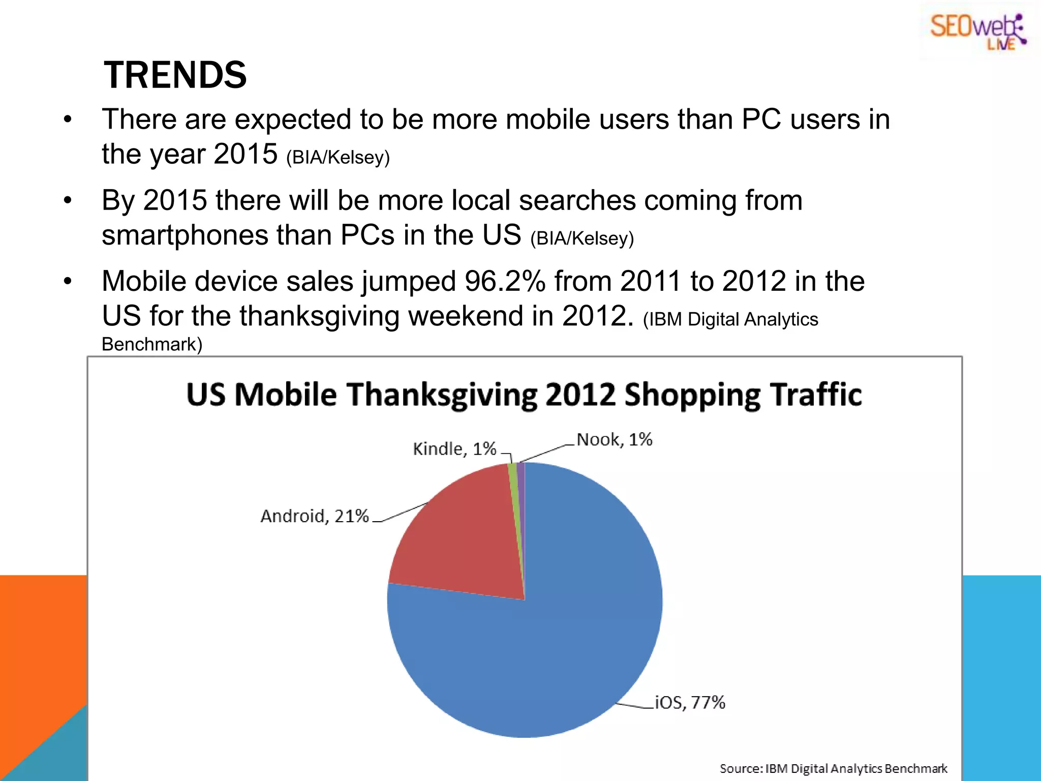 TRENDS
• There are expected to be more mobile users than PC users in
  the year 2015 (BIA/Kelsey)
• By 2015 there will be more local searches coming from
  smartphones than PCs in the US (BIA/Kelsey)
• Mobile device sales jumped 96.2% from 2011 to 2012 in the
  US for the thanksgiving weekend in 2012. (IBM Digital Analytics
   Benchmark)
 