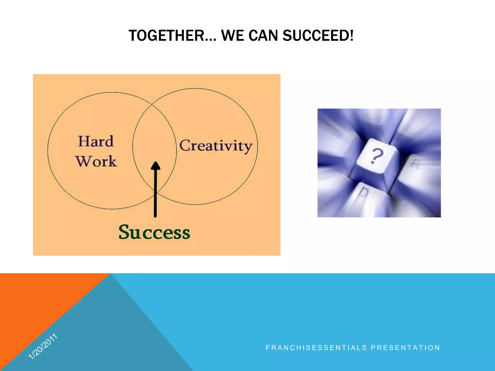 Together… we can succeed!1/20/2011franchisEssentials presentation 