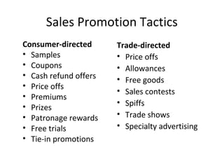 Sales Promotion Tactics
Consumer-directed      Trade-directed
• Samples              • Price offs
• Coupons              • Allowances
• Cash refund offers   • Free goods
• Price offs
                       • Sales contests
• Premiums
• Prizes               • Spiffs
• Patronage rewards    • Trade shows
• Free trials          • Specialty advertising
• Tie-in promotions
 