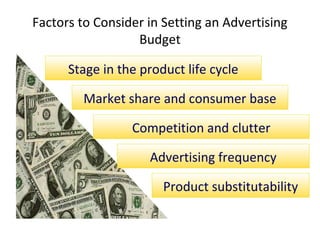 Factors to Consider in Setting an Advertising
                  Budget

      Stage in the product life cycle

         Market share and consumer base

                 Competition and clutter

                    Advertising frequency

                       Product substitutability
 