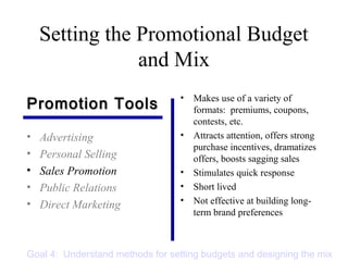 Setting the Promotional Budget
and Mix
• Advertising
• Personal Selling
• Sales Promotion
• Public Relations
• Direct Marketing
• Makes use of a variety of
formats: premiums, coupons,
contests, etc.
• Attracts attention, offers strong
purchase incentives, dramatizes
offers, boosts sagging sales
• Stimulates quick response
• Short lived
• Not effective at building long-
term brand preferences
Promotion ToolsPromotion Tools
Goal 4: Understand methods for setting budgets and designing the mix
 