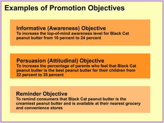 Examples of Promotion Objectives
Reminder Objective
To remind consumers that Black Cat peanut butter is the
creamiest peanut butter and is available at their nearest grocery
and convenience stores
Informative (Awareness) Objective
To increase the top-of-mind awareness level for Black Cat
peanut butter from 16 percent to 24 percent
Persuasion (Attitudinal) Objective
To increase the percentage of parents who feel that Black Cat
peanut butter is the best peanut butter for their children from
22 percent to 35 percent
 