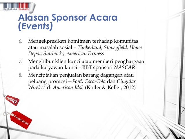 Promotion - Marketing Communication