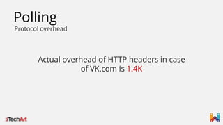 Polling

Protocol overhead

Actual overhead of HTTP headers in case
of VK.com is 1.4K

 
