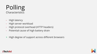 Polling
Characteristics

-

High latency
High server workload
High protocol overhead (HTTP headers)
Potential cause of high battery drain

+ High degree of support across different browsers

 