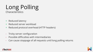Long Polling
Characteristics

+ Reduced latency
+ Reduced server workload
+ Reduced protocol overhead (HTTP headers)
- Tricky server configuration
- Possible difficulties with intermediaries
- Can cause stoppage of all requests until long polling returns

 