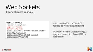 Web Sockets
Connection handshake

GET /chat HTTP/1.1
Host: server.example.com
Upgrade: websocket
Connection: Upgrade
Sec-WebSocket-Key: dGhlIHNhbXBsZSBub25jZQ==
Origin: http://example.com
Sec-WebSocket-Protocol: chat, superchat
Sec-WebSocket-Version: 13

Client sends GET or CONNECT
request to Web Socket endpoint
Upgrade header indicates willing to
upgrade connection from HTTP to
Web Socket

 