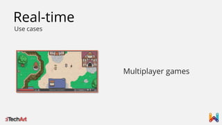 Real-time
Use cases

Multiplayer games

 