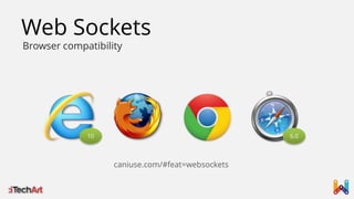 Web Sockets
Browser compatibility

10

6.0

caniuse.com/#feat=websockets

 