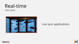 Real-time
Use cases

Live sync applications

 