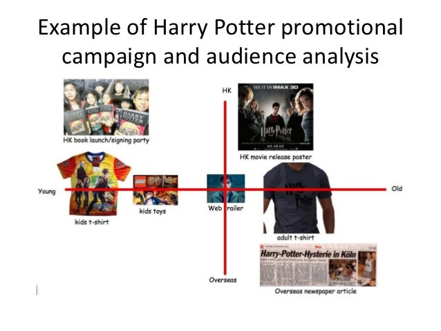 promotional campaign