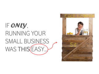 IF ONLY,
RUNNING YOUR
SMALL BUSINESS
WAS THIS EASY…
 
