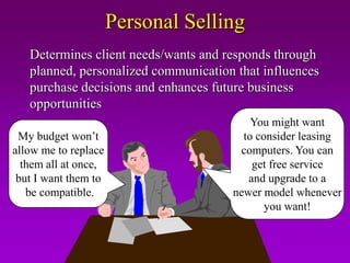 Personal Selling
   Determines client needs/wants and responds through
   planned, personalized communication that influences
   purchase decisions and enhances future business
   opportunities
                                          You might want
 My budget won’t                        to consider leasing
                                          Are you planning
allow me to replace                    computers. You can
                                           on replacing all
  them all at once,                       get free service
                                          of your computers
 but I want them to                      and upgrade to a
                                               at once?
   be compatible.                     newer model whenever
                                             you want!
 