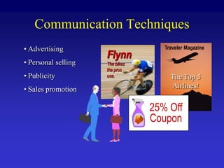 Communication Techniques
• Advertising                       Traveler Magazine
                     Flynn
• Personal selling   The bikes
                     the pros
• Publicity          use.             The Top 5
• Sales promotion                     Airlines!


                                 25% Off
                                 Coupon
 