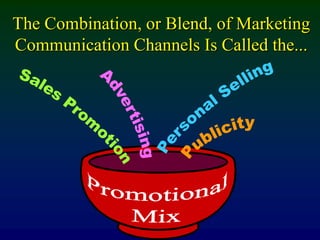 The Combination, or Blend, of Marketing
Communication Channels Is Called the...
 
