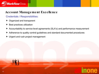 Account Management Excellence Credentials / Responsibilities: Organized and transparent Best practices utilization Accountability to service level agreements (SLA’s) and performance measurement Adherence to quality control guidelines and standard documented procedures Urgent and rush project management 