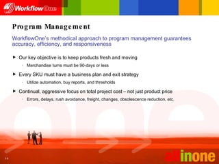 Program Management Our key objective is to keep products fresh and moving Merchandise turns must be 90-days or less Every SKU must have a business plan and exit strategy Utilize automation, buy reports, and thresholds Continual, aggressive focus on total project cost – not just product price Errors, delays, rush avoidance, freight, changes, obsolescence reduction, etc. WorkflowOne’s methodical approach to program management guarantees accuracy, efficiency, and responsiveness 