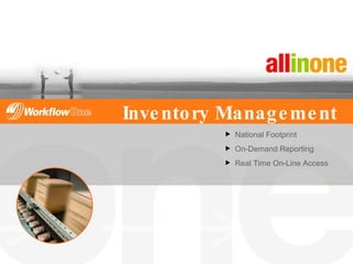 Inventory Management National Footprint On-Demand Reporting Real Time On-Line Access 