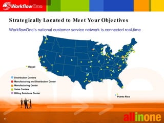 Strategically Located to Meet Your Objectives  WorkflowOne’s national customer service network is connected real-time Distribution Centers Manufacturing and Distribution Center Manufacturing Center Sales Centers Billing Solutions Center Hawaii Puerto Rico 
