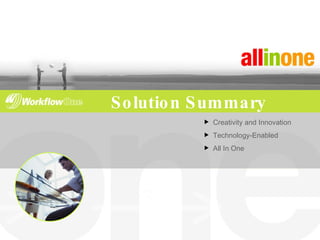Solution Summary Creativity and Innovation Technology-Enabled All In One 