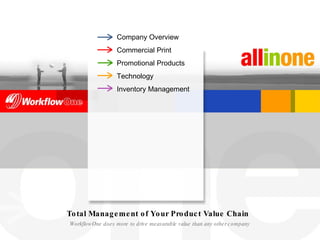 WorkflowOne does more to drive measurable value than any other company Total Management of Your Product Value Chain  Company Overview Commercial Print Promotional Products Technology Inventory Management 